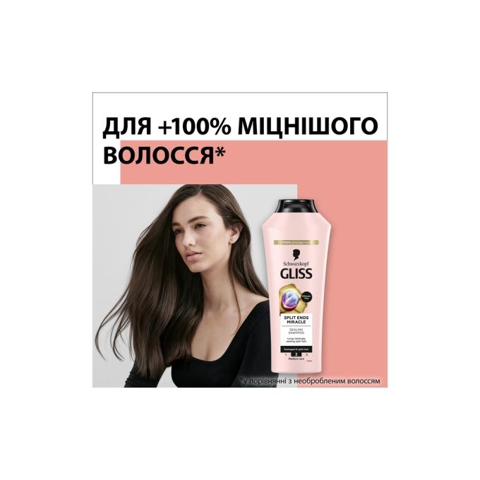 Gliss 9000101287431