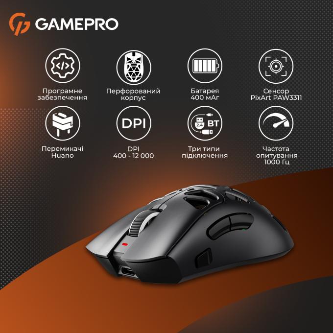 GamePro GM870B