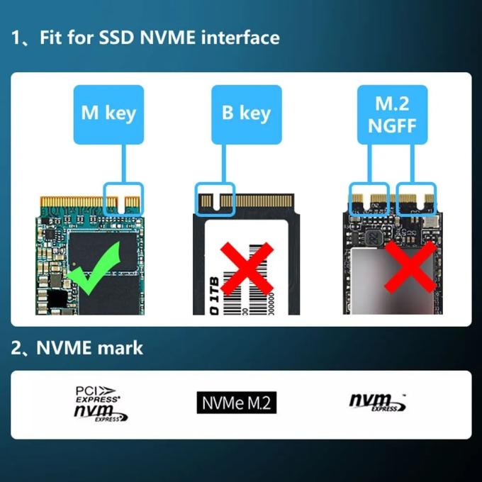 Fenvi SSD-X4 HS
