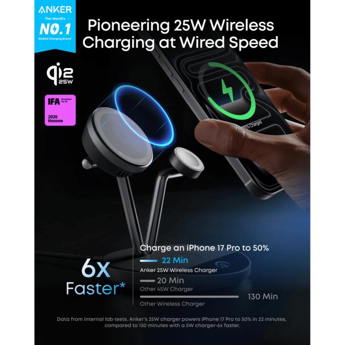 Anker B25X7G11
