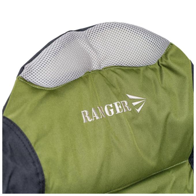 Ranger RA2221