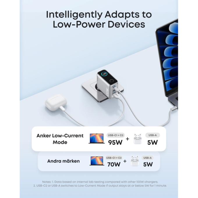 Anker B121BG41
