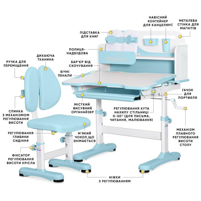 Mealux BD-31 BL