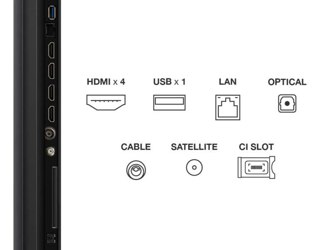 TCL 65C61K