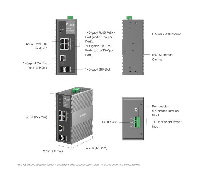 TP-Link IES206GPP