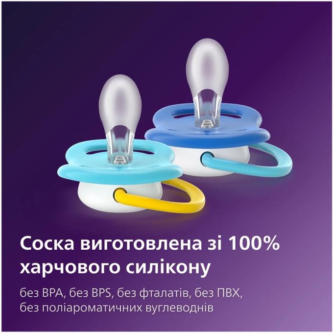 Philips AVENT SCF080/26