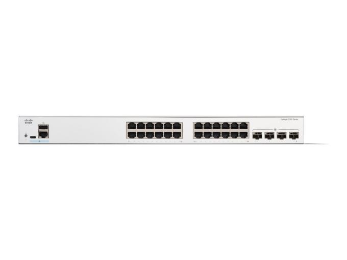 Cisco C1300-24P-4X