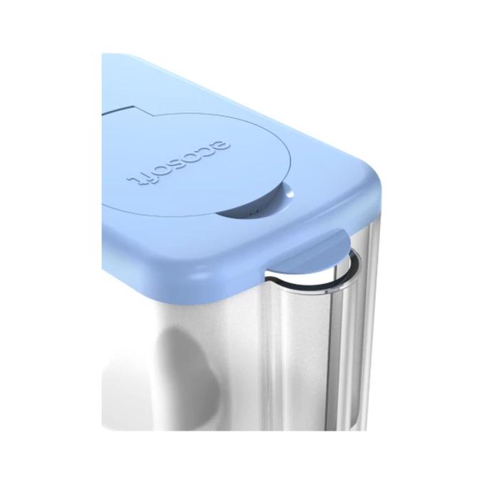 Ecosoft FMVSLIMBECO