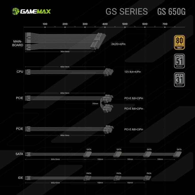 GAMEMAX GS 650G V25