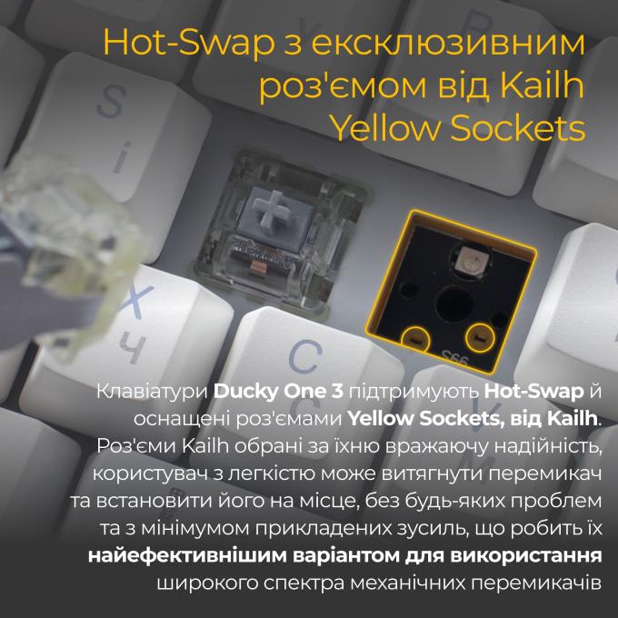 Ducky DKON2187ST-CUAPXPWWWSC1