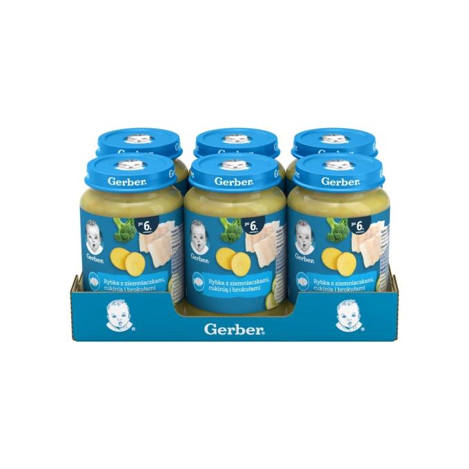 Gerber 1227382