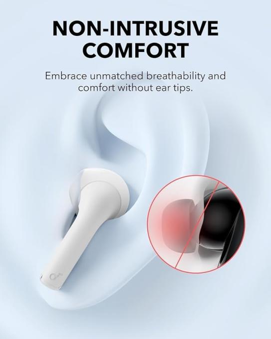 Anker A3994G21