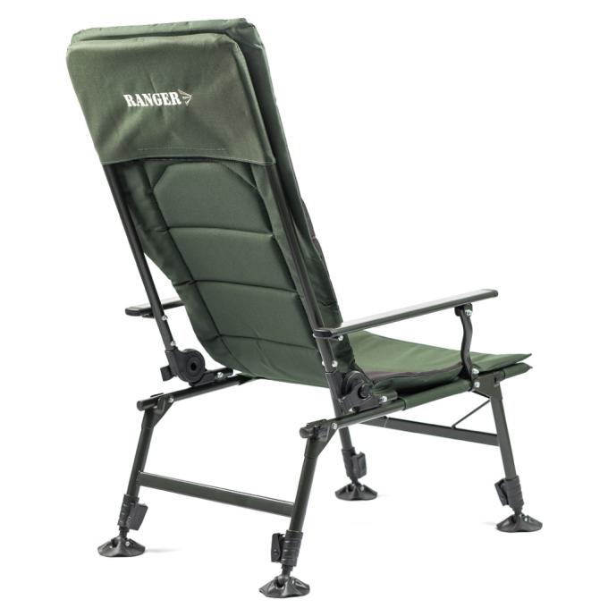 Ranger RA2252