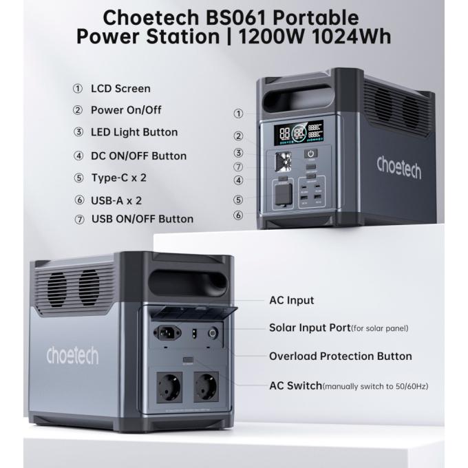 Choetech BS061