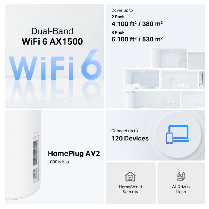 TP-Link Deco PX10(3-pack)