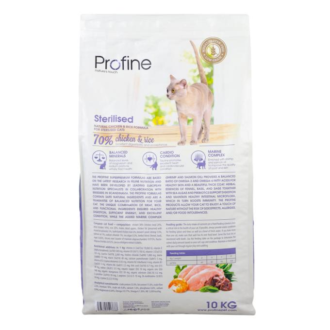 Profine 8595602517688