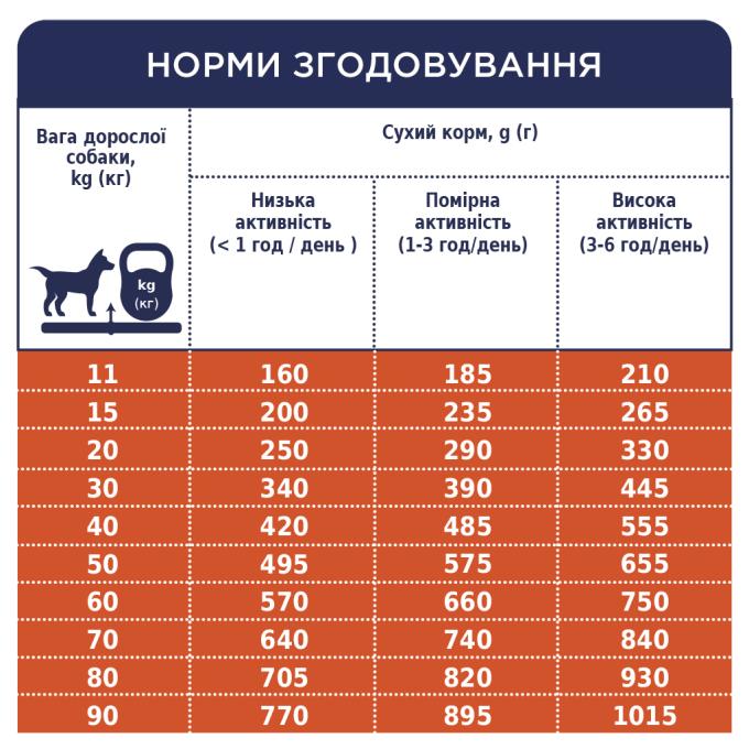 Club 4 Paws 4820083909573