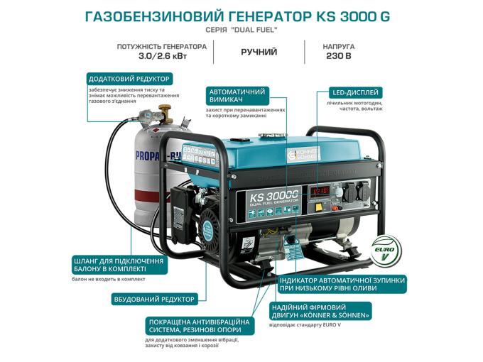 Konner&Sohnen KS 3000G