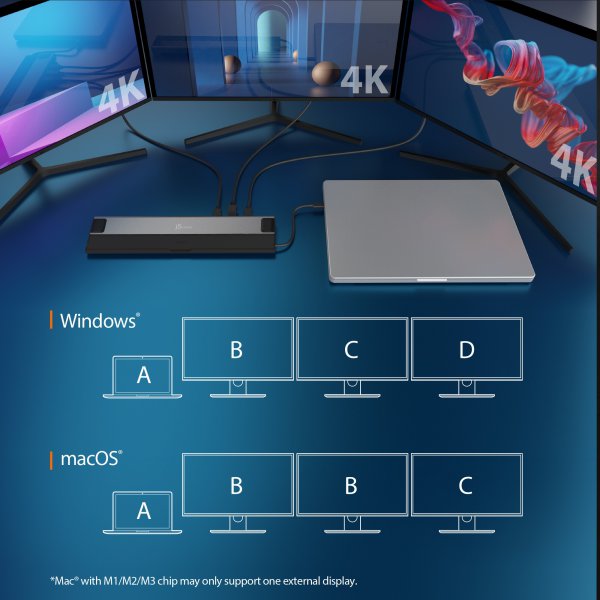J5create JCD554-N