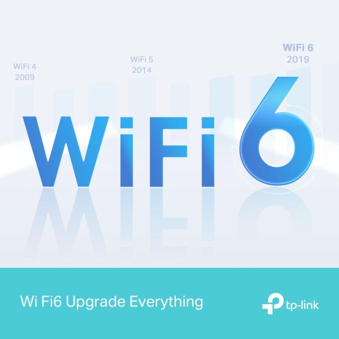 TP-Link Archer AX12 Wi-Fi 6