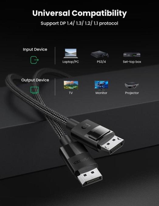 UGREEN 80392