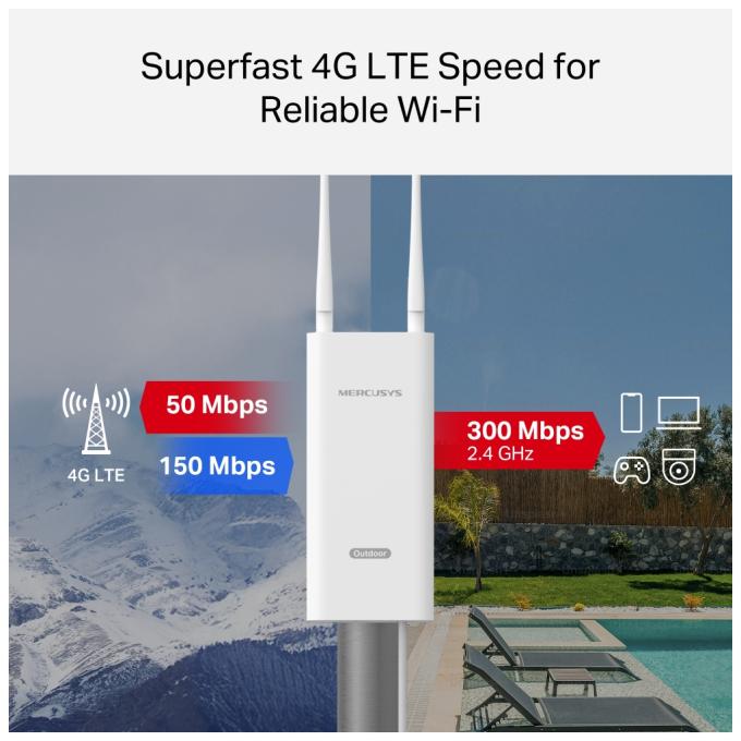 MERCUSYS MB118-4G