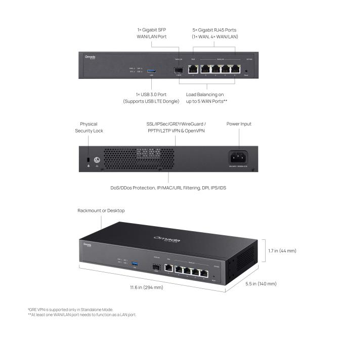 TP-Link ER7406