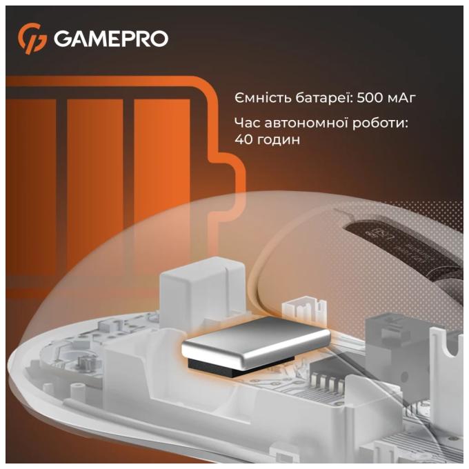 GamePro GM012W