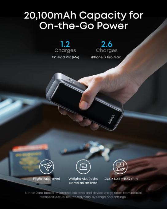Anker A110BH11