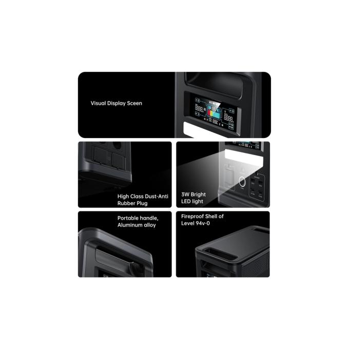 Choetech BS065-EU-BK