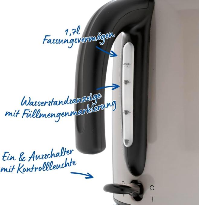 Russell Hobbs 28511-70
