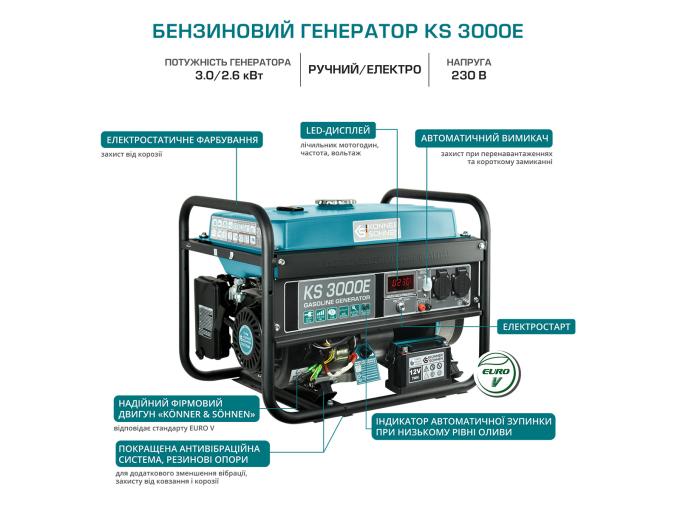 Konner&Sohnen KS 3000E