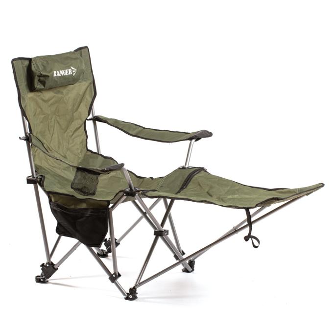 Ranger RA2255
