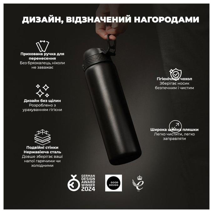 ION8 I8TS1000BLK