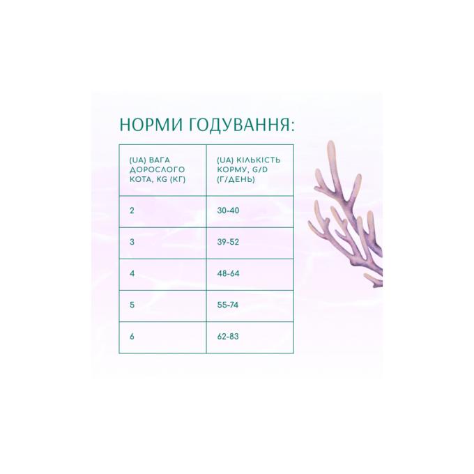 Optimeal 4820215366908