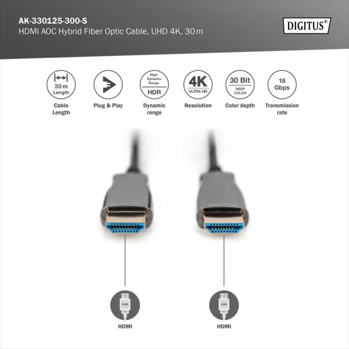 DIGITUS AK-330125-300-S