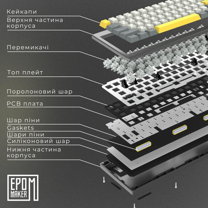Epomaker SHX-B-F