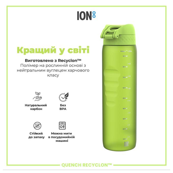 ION8 I8RF1000GRE
