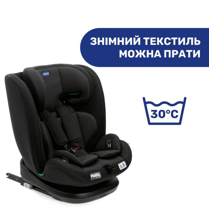 Chicco 87033.95