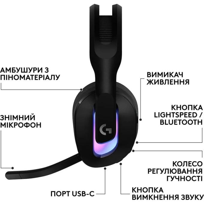 Logitech 981-001544