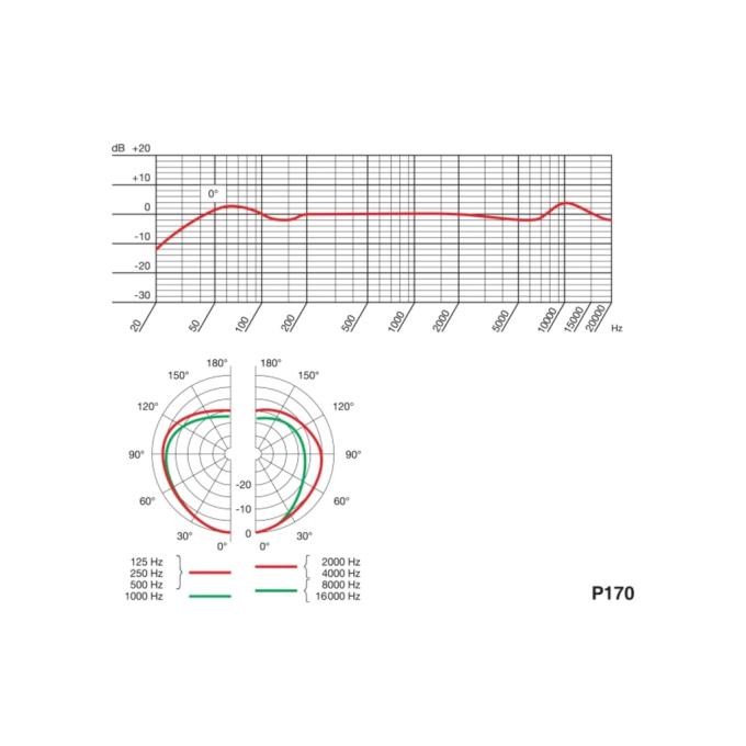 AKG 3101H00410