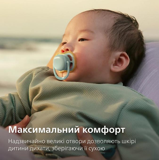 Avent SCF087/01
