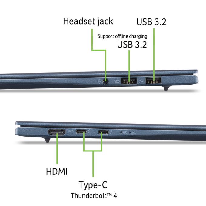 Acer NX.JVNEU.001