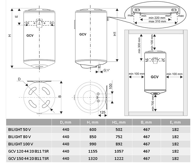 Tesy 305141