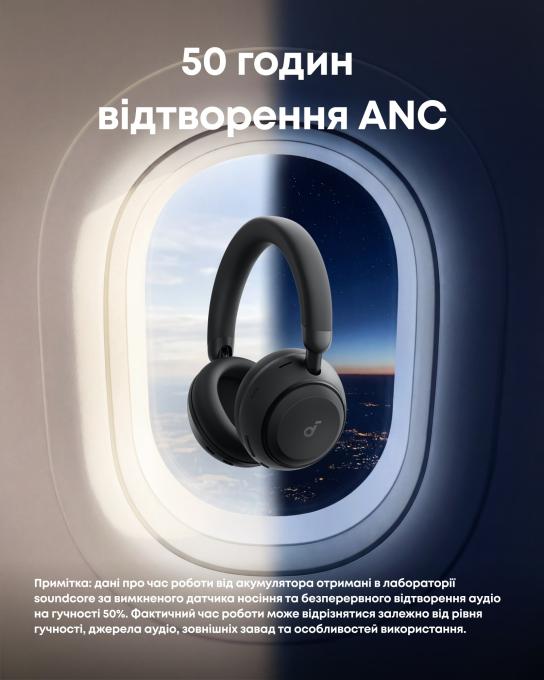 Anker D1402G11