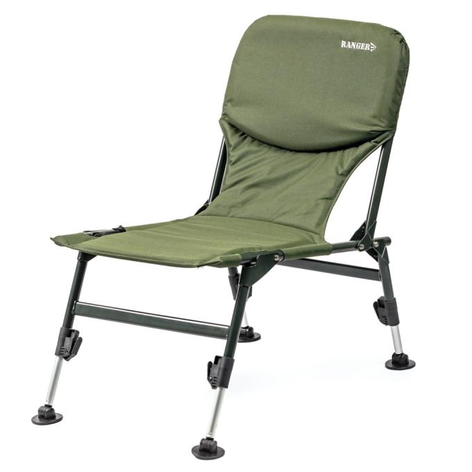 Ranger RA2224