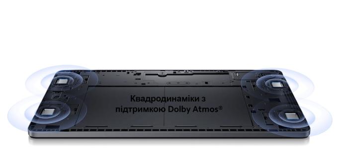 Xiaomi VHU5355EU