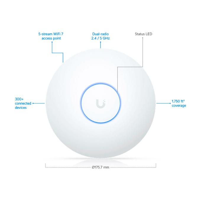Ubiquiti U7-LR