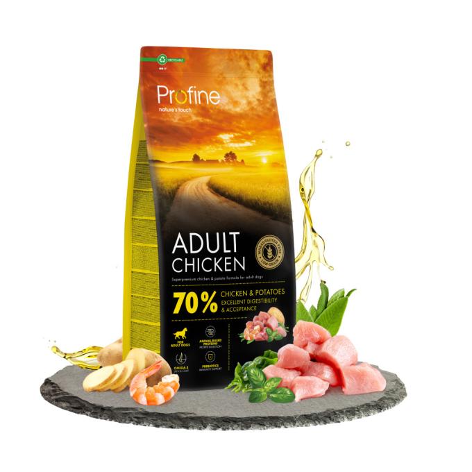 Profine 8595602570010