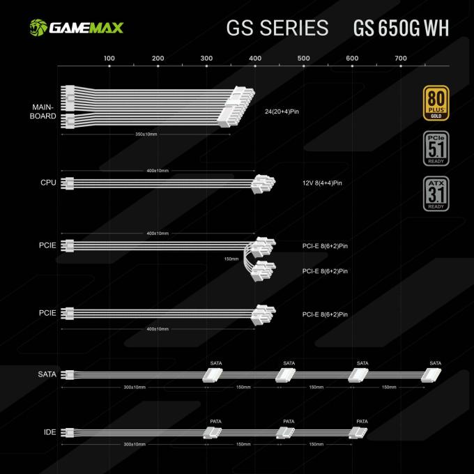 GAMEMAX GS 650G WH V25